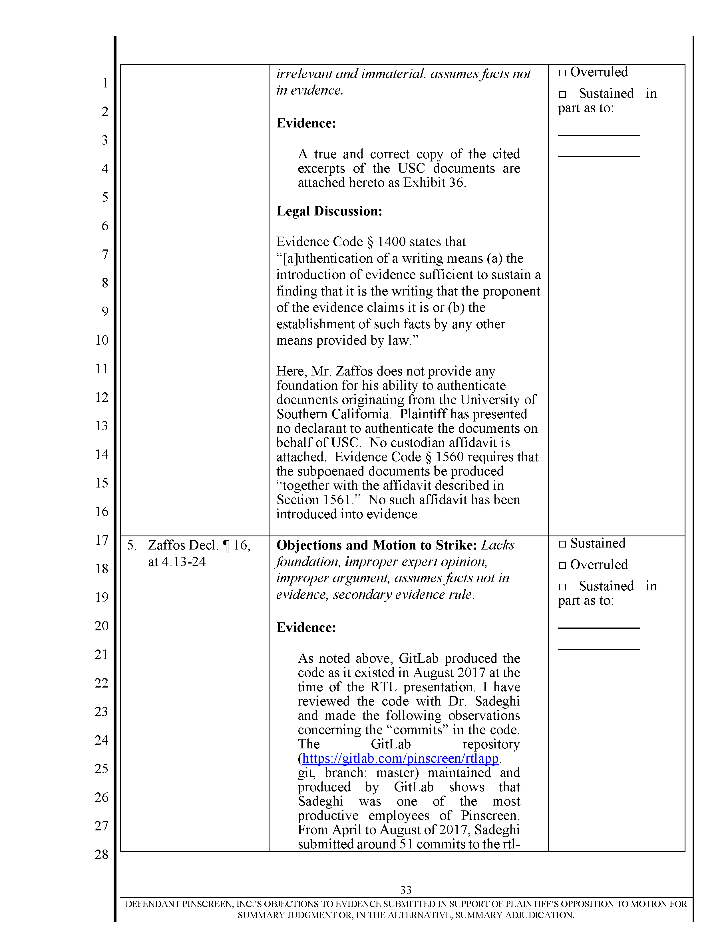 Pinscreen’s Motion to Seal USC’s Investigation of Hao Li’s Scientific Misconduct Page 40