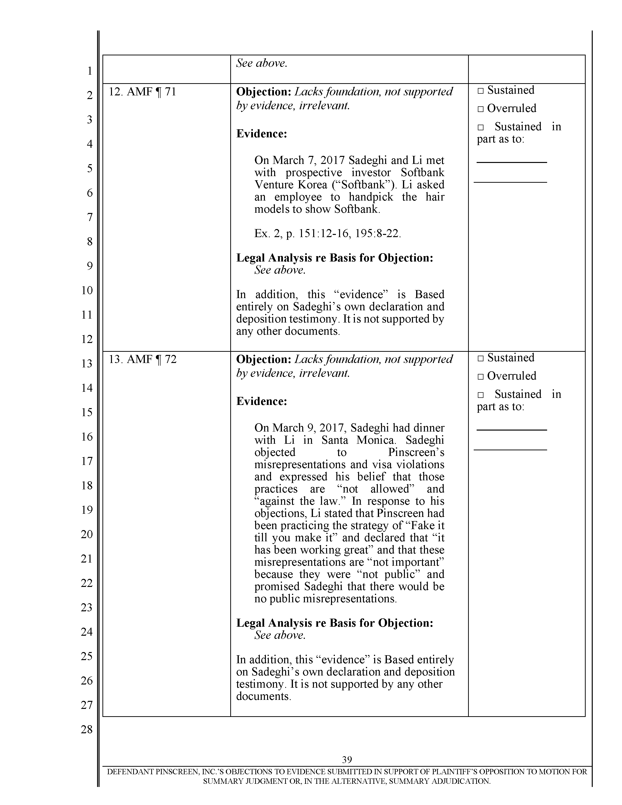 Pinscreen’s Motion to Seal USC’s Investigation of Hao Li’s Scientific Misconduct Page 46