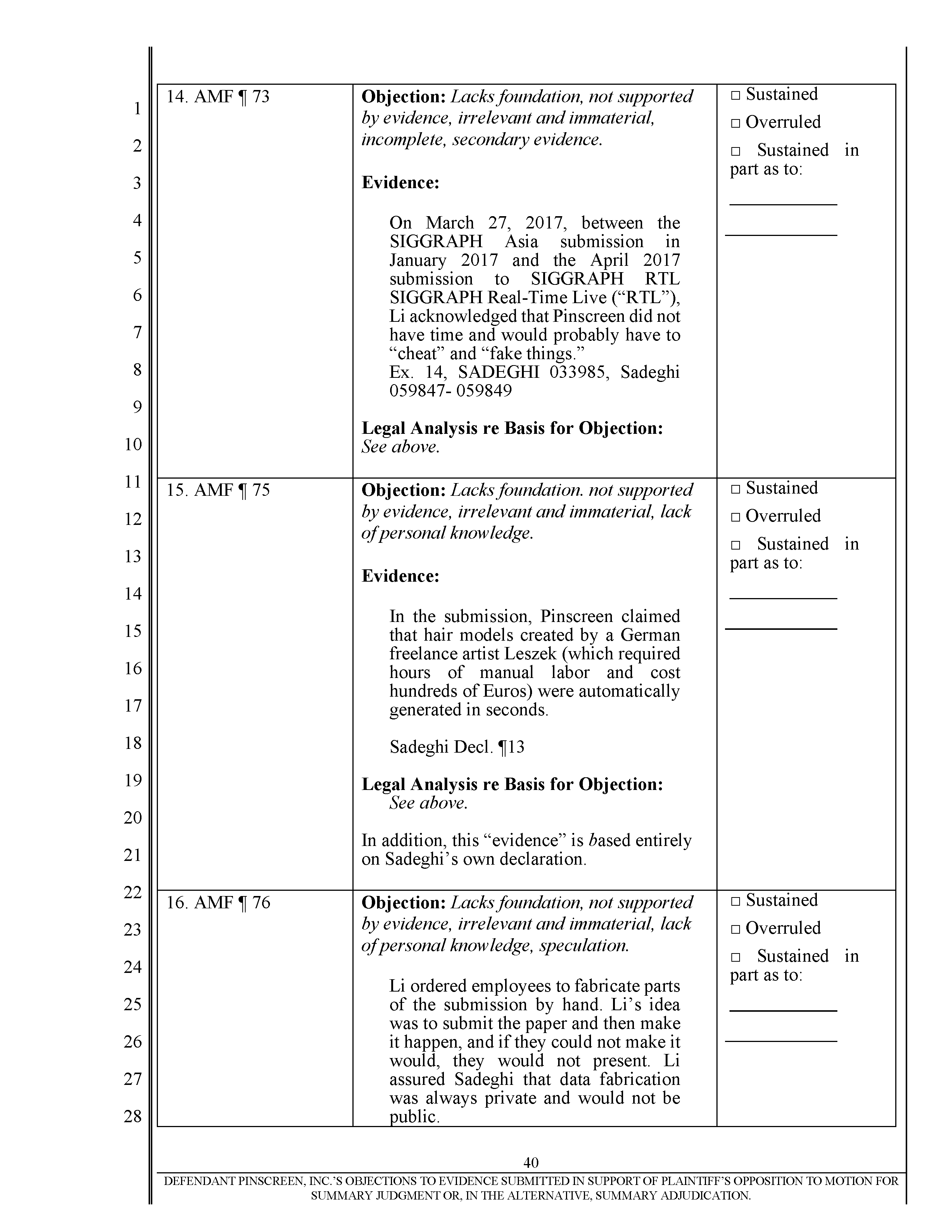 Pinscreen’s Motion to Seal USC’s Investigation of Hao Li’s Scientific Misconduct Page 47